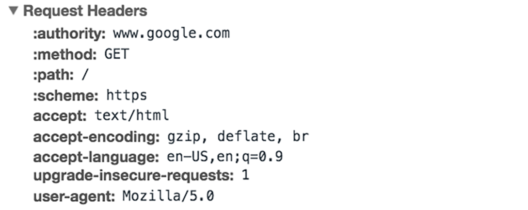 Cabeçalhos de solicitação HTTP